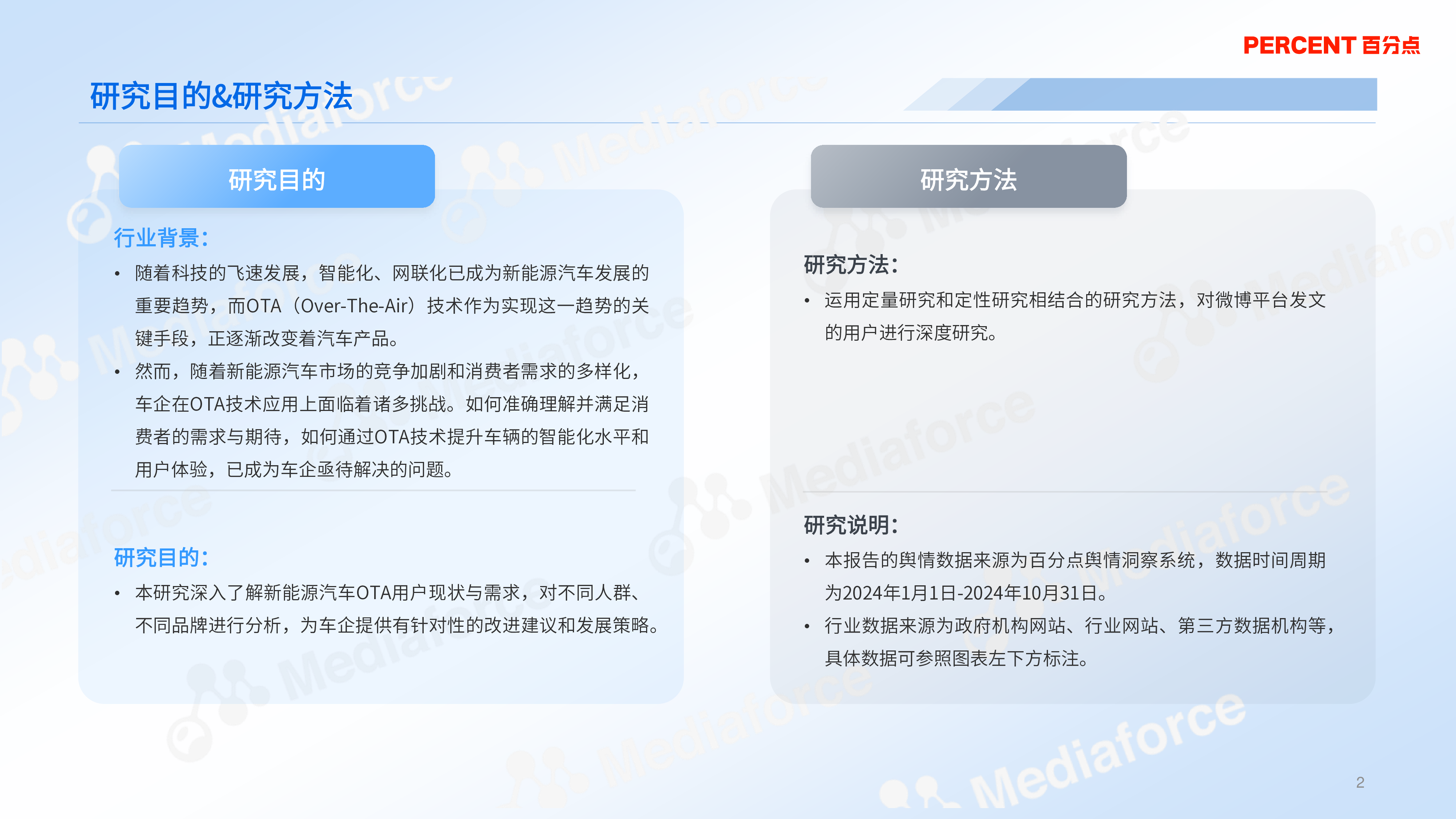 百分点舆情中心2024新能源汽车OTA升级消费者洞察报告37页
